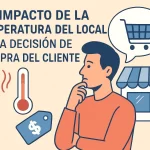 El impacto de la temperatura del local en la decisión de compra del cliente.