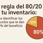 La regla del 80/20 en tu inventario: Cómo identificar los productos que te dan el 80% del beneficio.